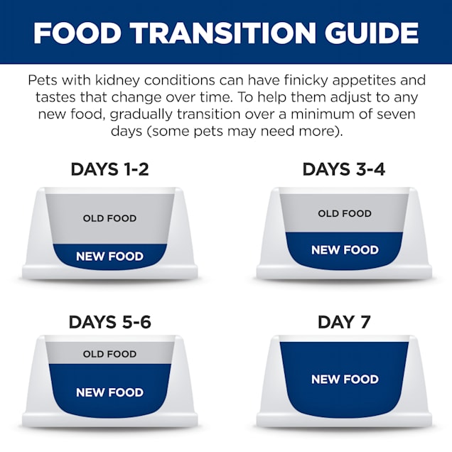 hill s prescription diet k d kidney care chicken vegetable stew canned cat food 2 9 oz case of 24