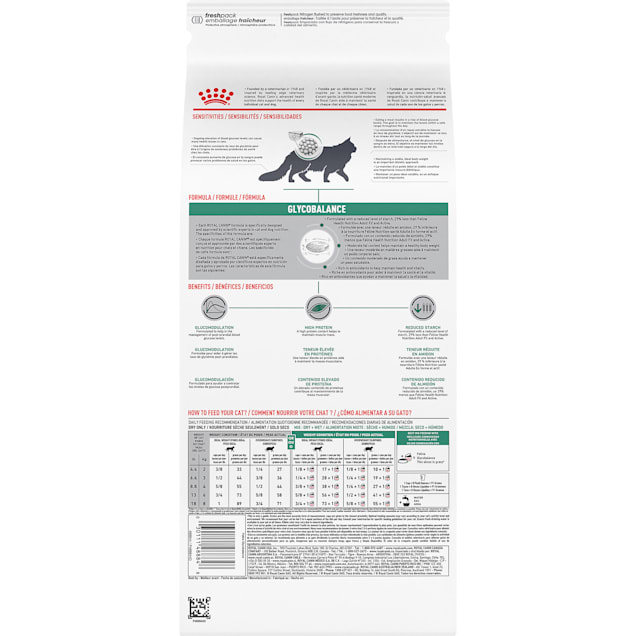 Glycobalance canned cat food shop