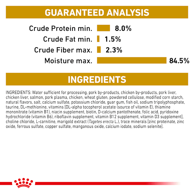 Royal canin urinary 2025 so calories
