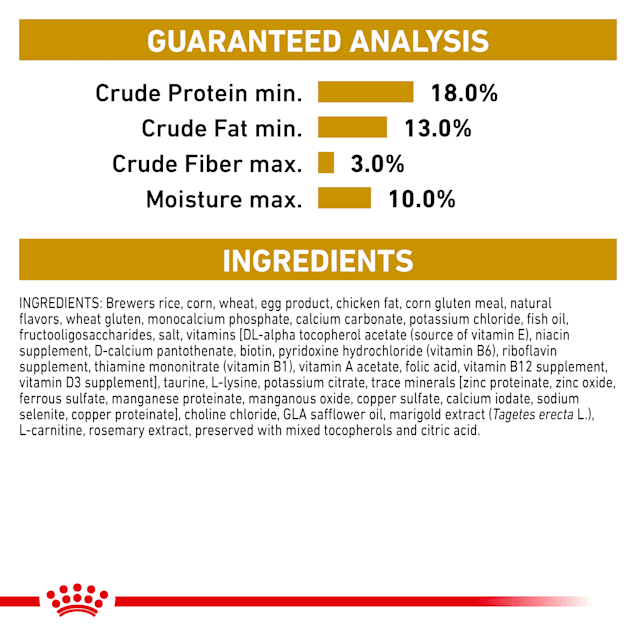 low purine dry dog food