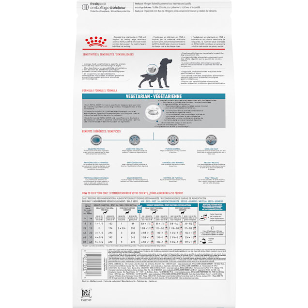 Royal canin vegetarian puppy food 2025