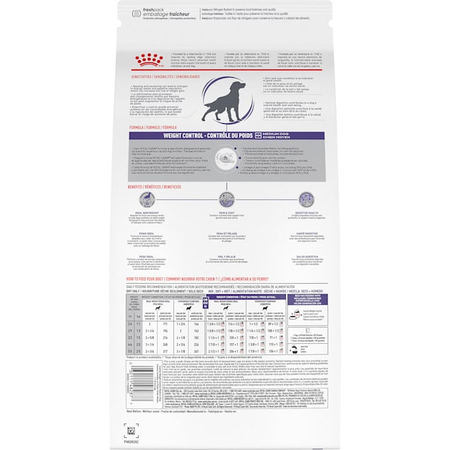 Royal Canin Veterinary Health Nutrition Canine Weight Control