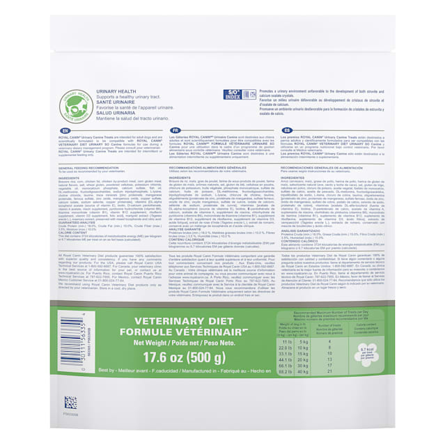Royal canin urinary treats for dogs sale