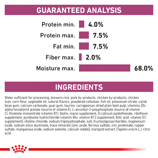 Royal canin renal wet dog food deals