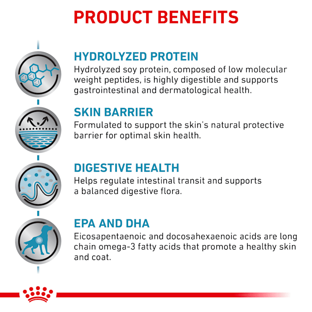Royal Canin Veterinary Diet Hydrolyzed Protein Wet Dog Food with