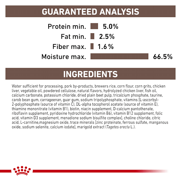 Royal canin hepatic dog food feeding guide hot sale