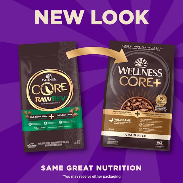 Wellness rawrev sales