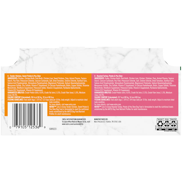 Nutro dog food feeding cheap guide
