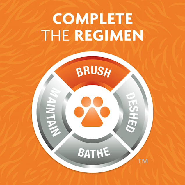 Furminator petco best sale