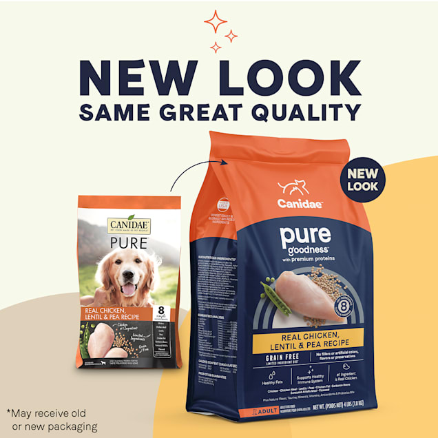 Canidae grain free pure ridge chicken sales