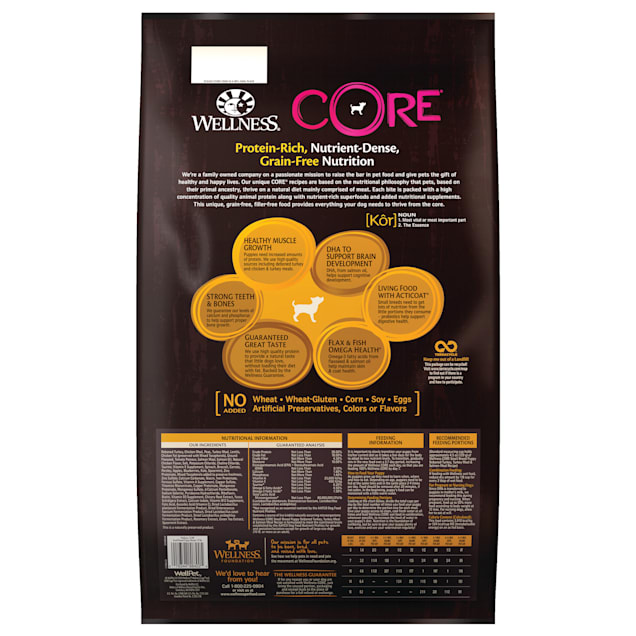 Wellness core small breed puppy reviews clearance