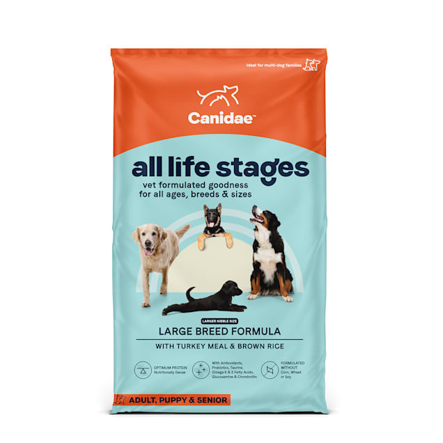 Canidae dog food serving best sale size