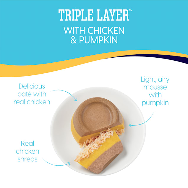Solid gold triple layer cat food discount