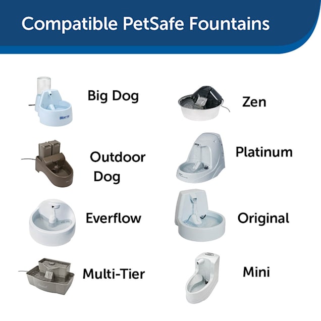 PetSafe Premium Carbon Replacement Filter 12 Pack