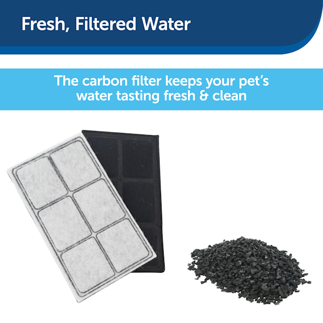 Drinkwell sales carbon filters