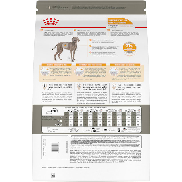 Royal canin sensitive care clearance