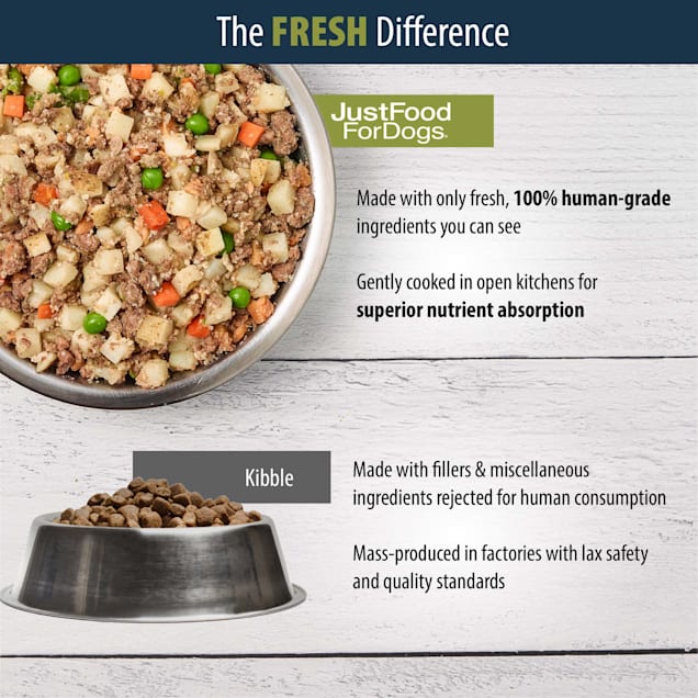 Justfoodfordogs Daily Diets Chicken White Rice Frozen Dog Food 18 Oz Petco So, you can give jasmine rice to dogs, but in moderation. justfoodfordogs daily diets chicken white rice frozen dog food 18 oz