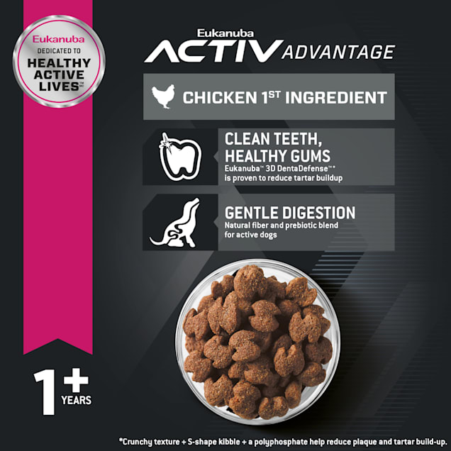 Petco eukanuba small clearance breed