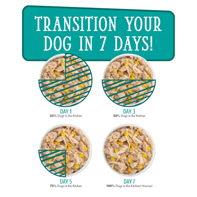 Funk in the trunk dog food online
