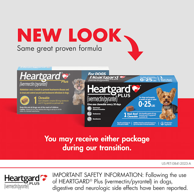 Side effects of 2025 heartgard in dogs