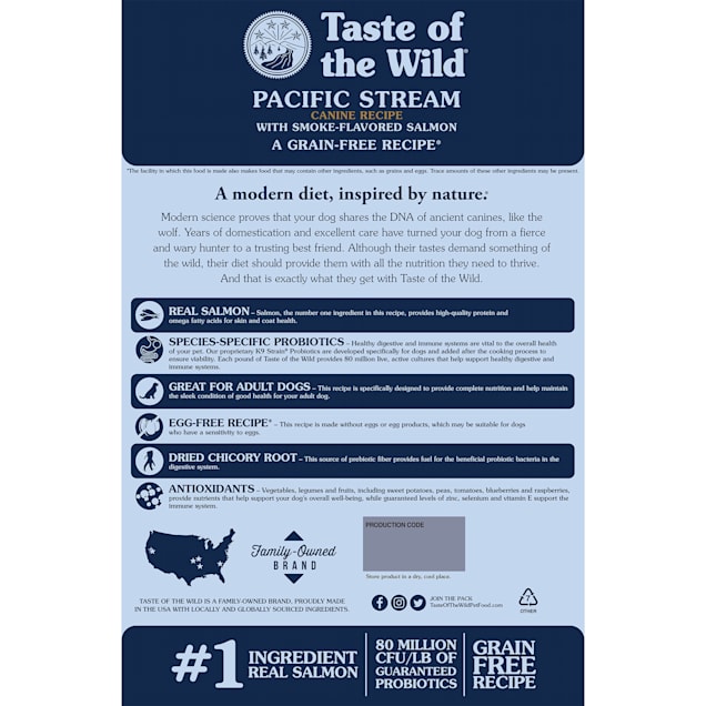 Taste of the wild switching flavors clearance