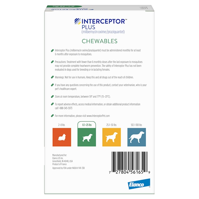Interceptor plus green sales