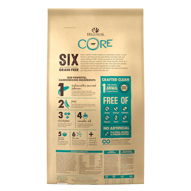 Wellness core six dog food clearance