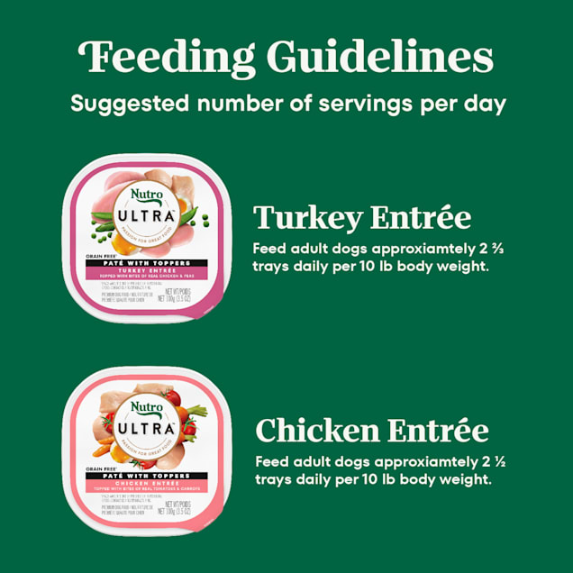 Nutro Ultra Chicken and Turkey Grain Free Adult Wet Dog Food Pate