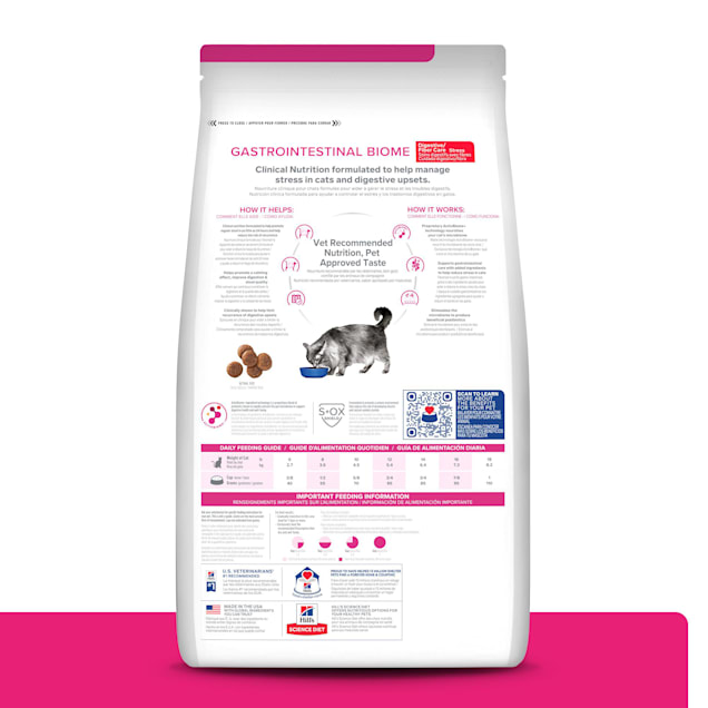 Gi diet for cats best sale