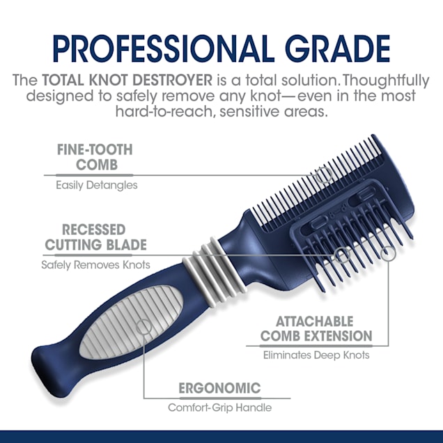 Cutting comb for dogs store