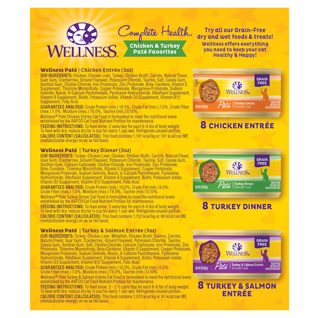 Wellness healthy weight cat food online