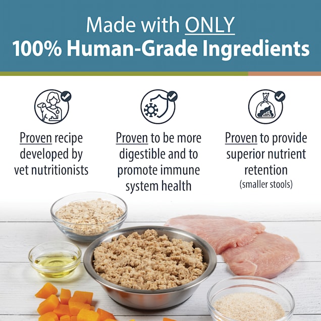 low magnesium dog food