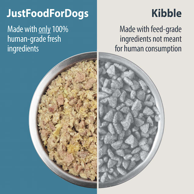 low fiber diet for dogs