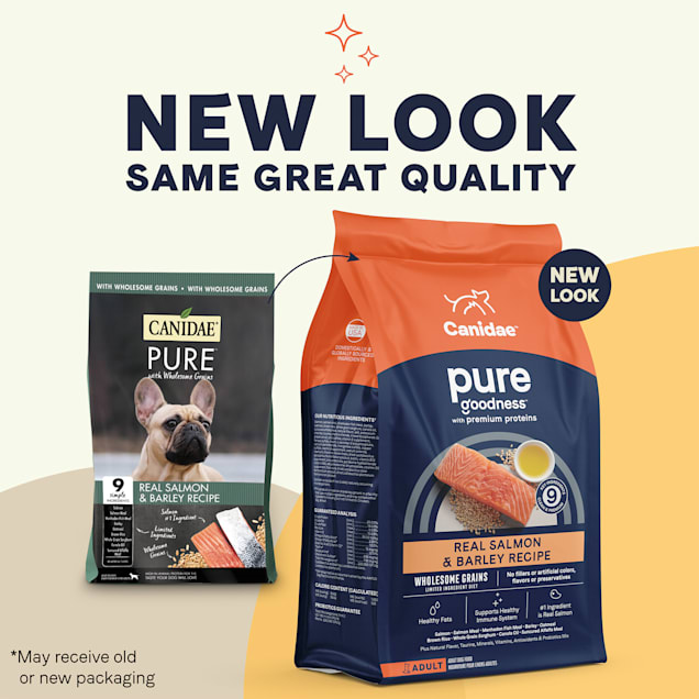 Canidae dog food coupons deals petco