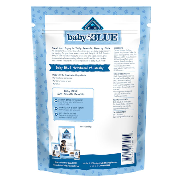 Petco blue buffalo puppy online