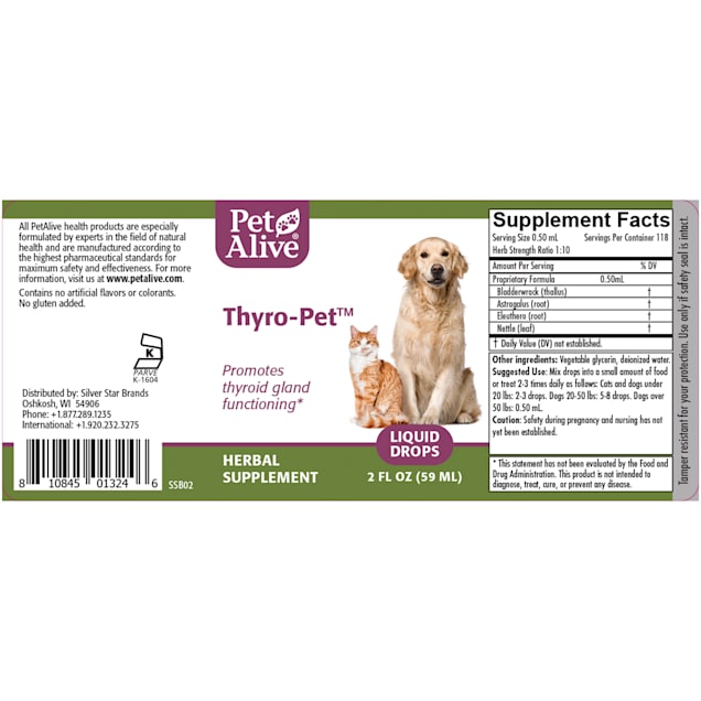 Thyroid support for store dogs