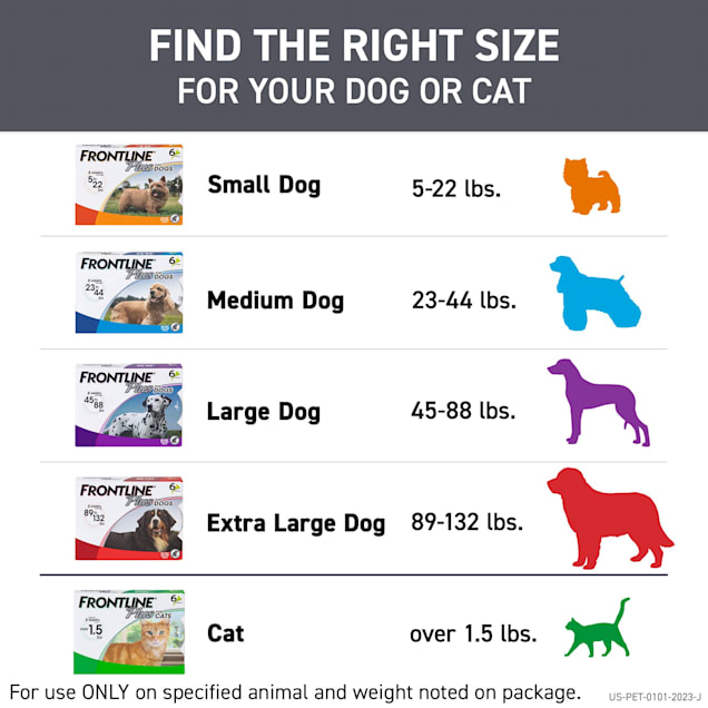 FRONTLINE Plus Flea & Tick Drops for Dogs – Small