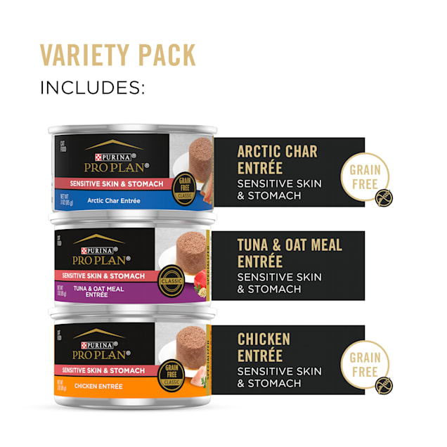 Purina pro plan coupons petco hotsell