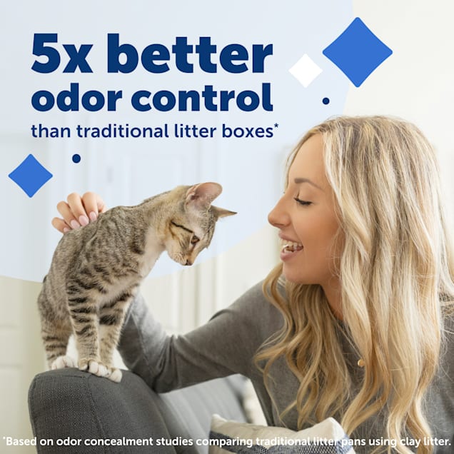 Petco petsafe scoopfree clearance