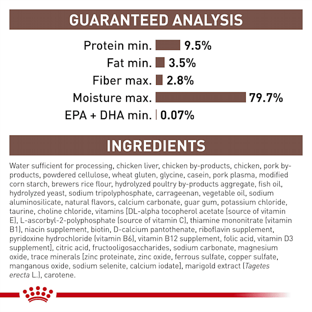Royal canin kitten wet food ingredients hot sale