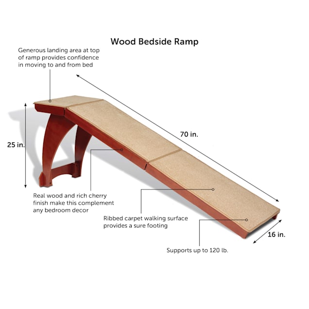 Pet bedside ramp shop