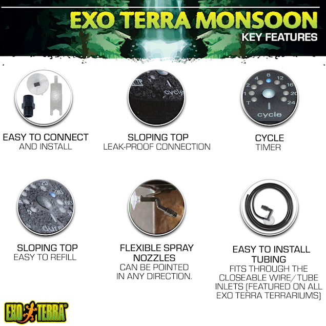Exo Terra Monsoon Solo Ii Programmable Misting System Petco