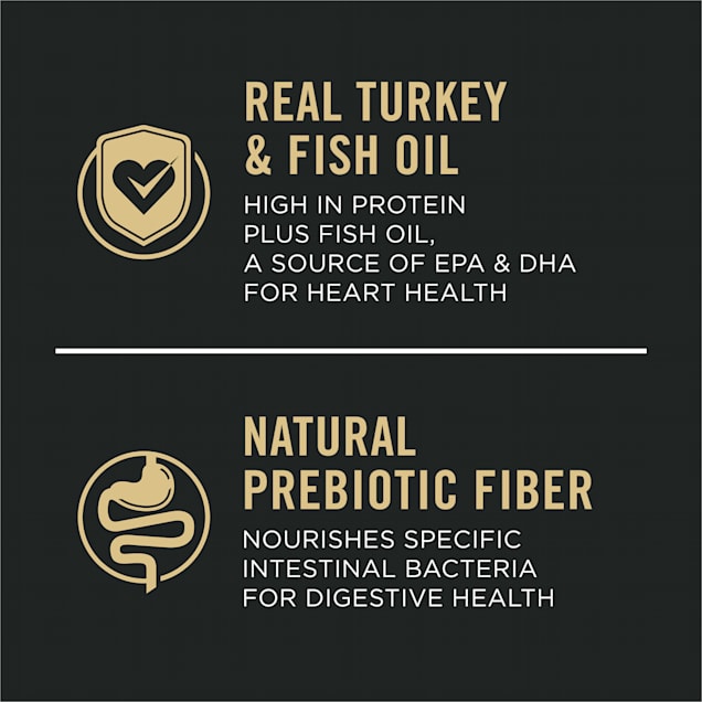 Purina Plan Sensitive & Stomach, Turkey & Oat Meal Formula Adult Dry Food, 24 lbs. | Petco