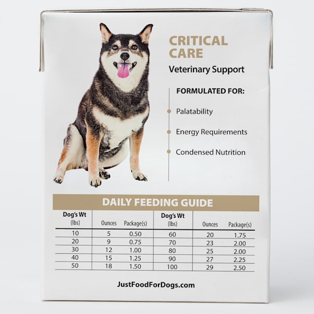 Just food for shop dogs feeding chart