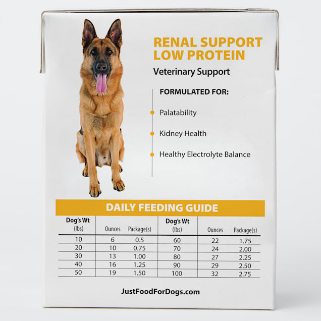 Just food for dogs renal support discount