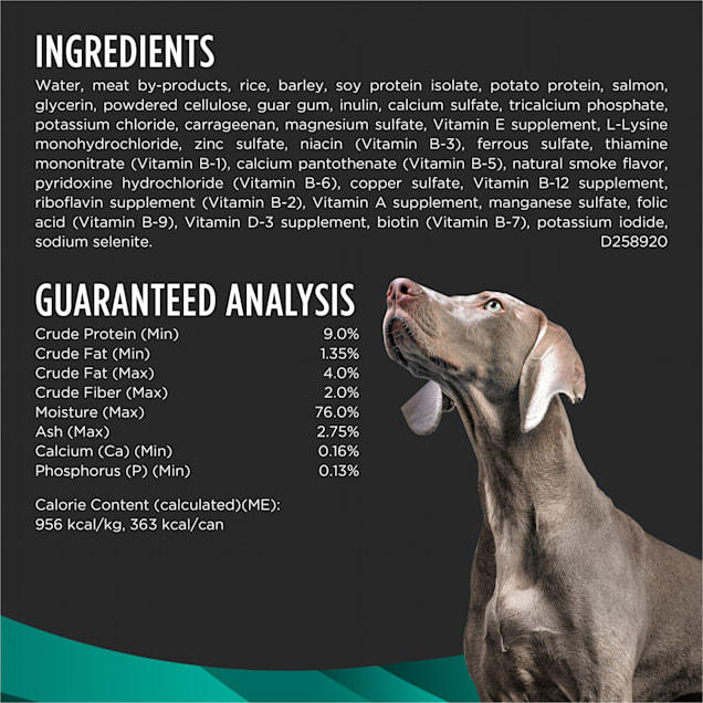 Gastroenteric low fat store