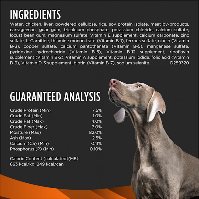Om weight online management dog food
