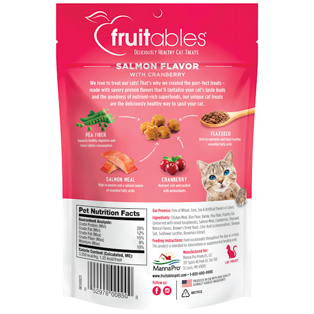 Petco fruitables 2025