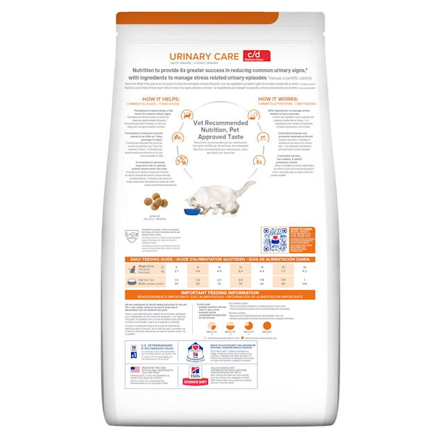 Royal Canin Calm Cat Food Side Effects