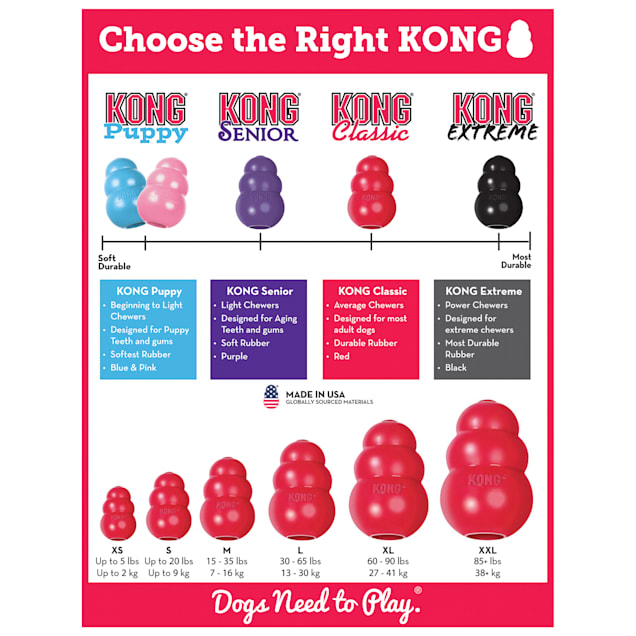 Kong, XS Classic Kong Toy - Alsip Home & Nursery